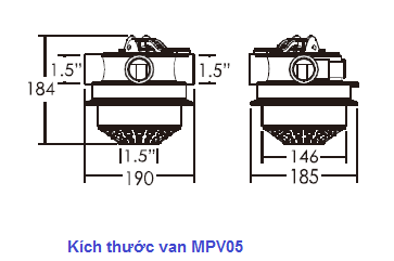 MPV05 valve size