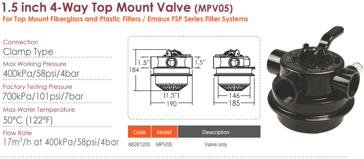Basic features of the MPV05 valve