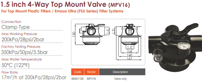 MPV16 valve feature